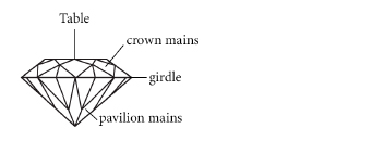Website Diamonds Img3
