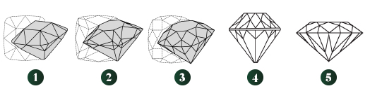 Website Diamonds Img7 1